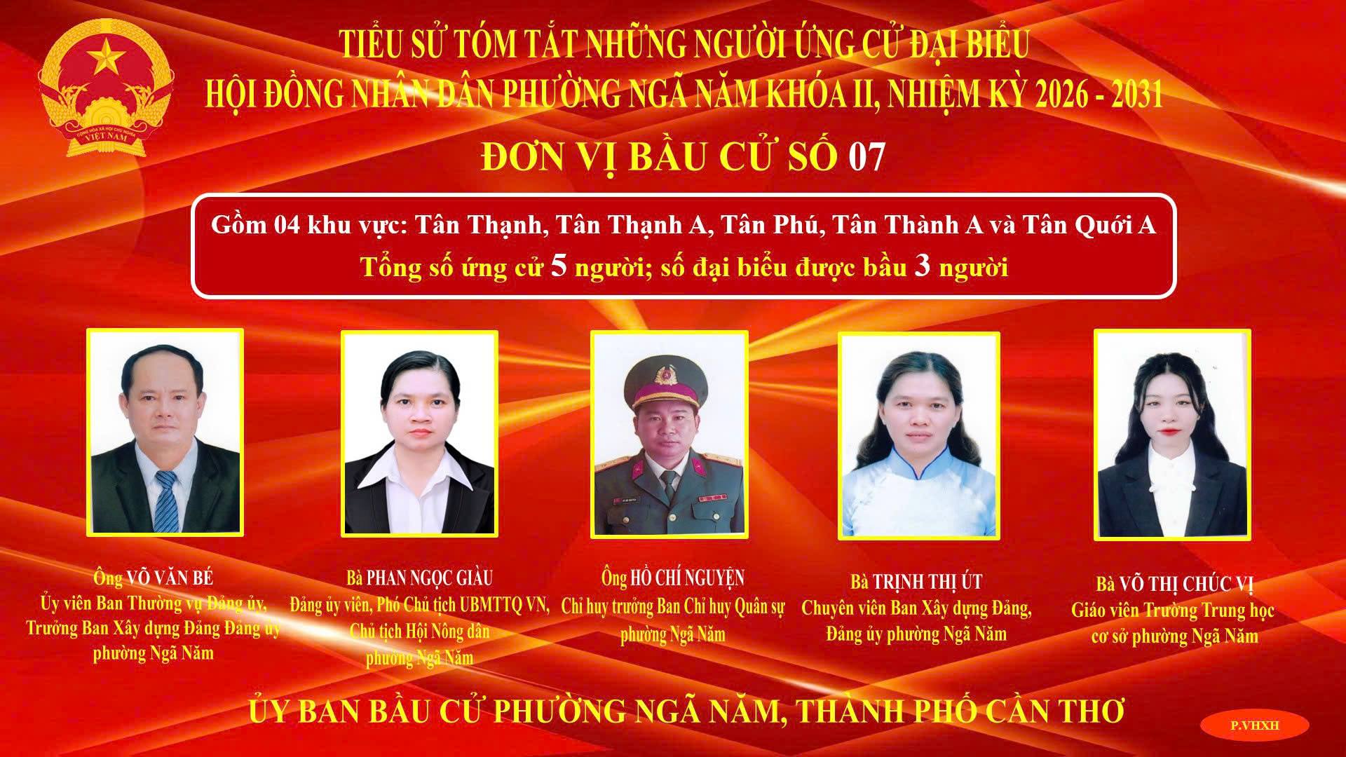 Đơn vị bầu cử số 07 - Danh sách những người ứng cử đại biểu Hội đồng nhân dân phường Ngã Năm, nhiệm kỳ 2026 - 2031