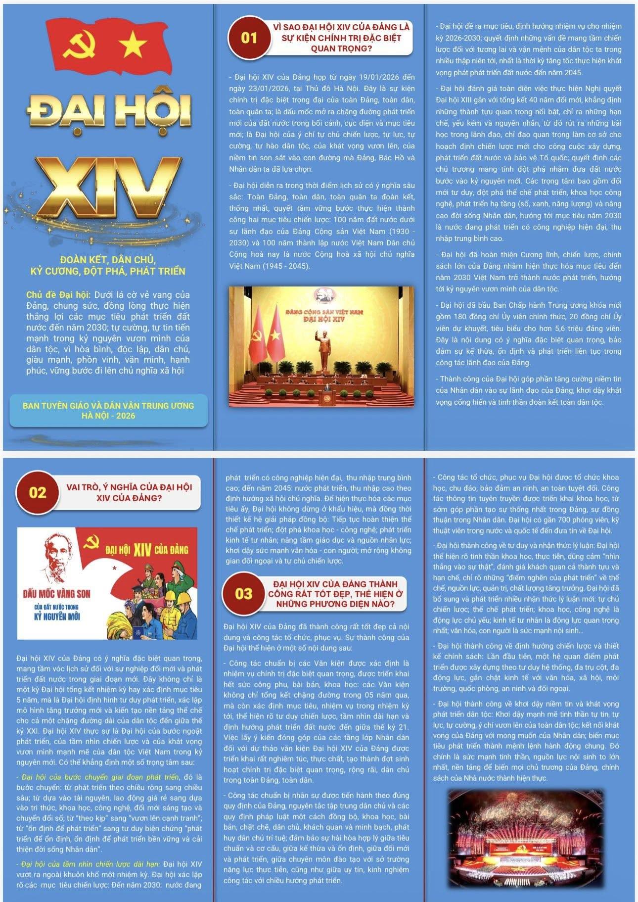 Những nội dung cốt lõi nhất Đại hội đại biểu toàn quốc lần thứ XIV của Đảng