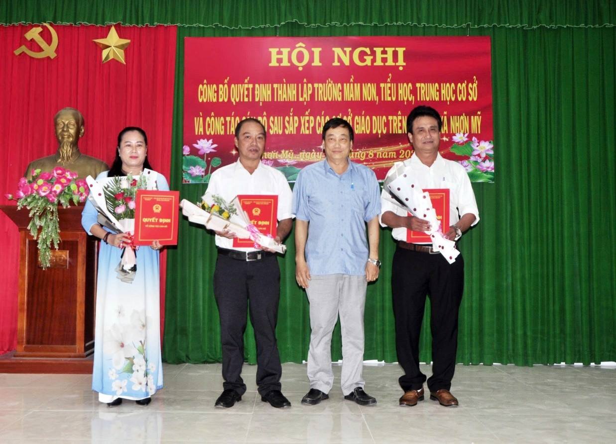 anh tin bai