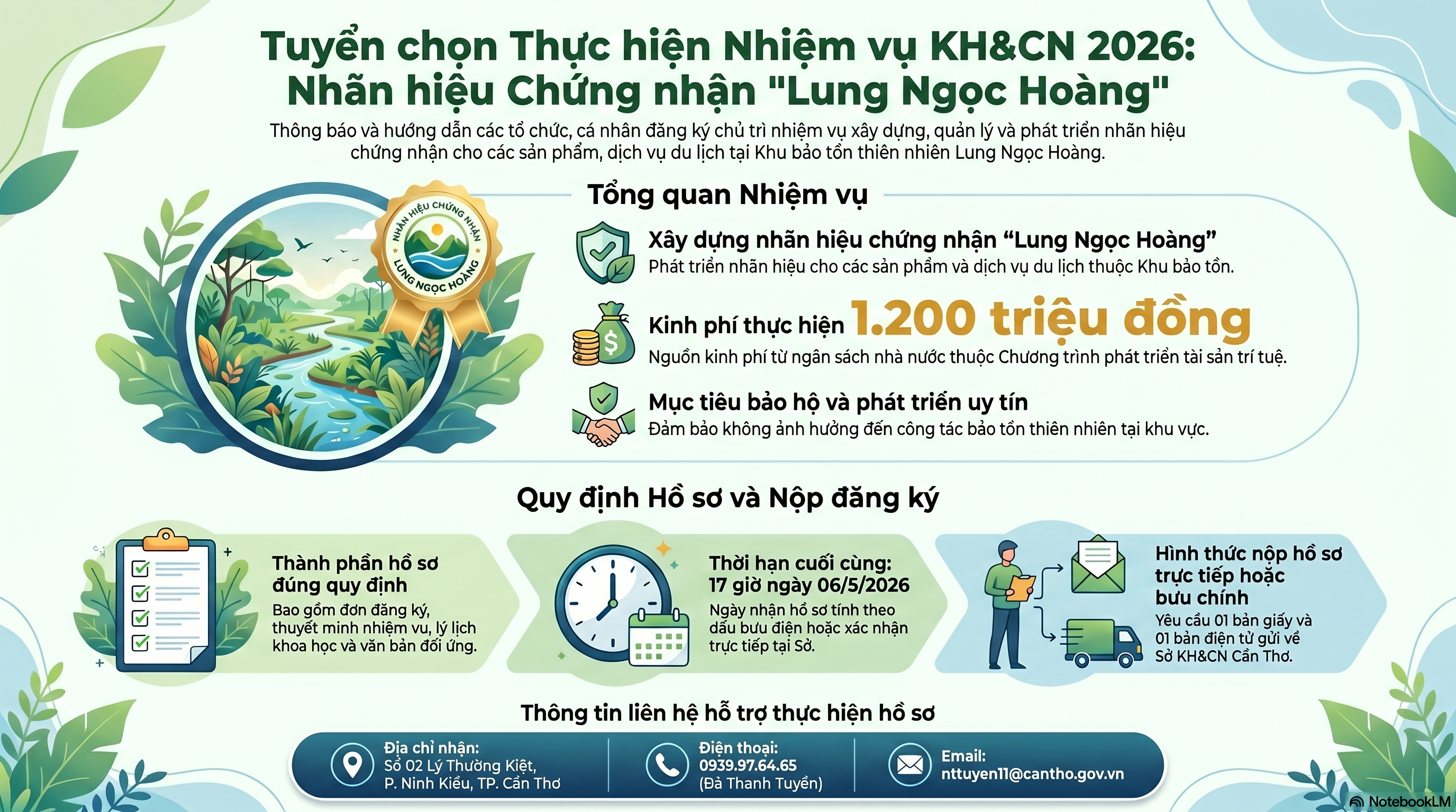 THÔNG BÁO TUYỂN CHỌN TỔ CHỨC, CÁ NHÂN CHỦ TRÌ THỰC HIỆN NHIỆM VỤ KHOA HỌC VÀ CÔNG NGHỆ NĂM 2026