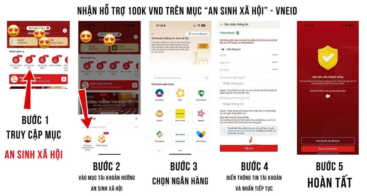 HƯỚNG DẪN NHẬN HỖ TRỢ 100.000 VNĐ DỊP LỄ QUỐC KHÁNH TỪ ĐẢNG, NHÀ NƯỚC TRÊN ỨNG DỤNG VNEID 
