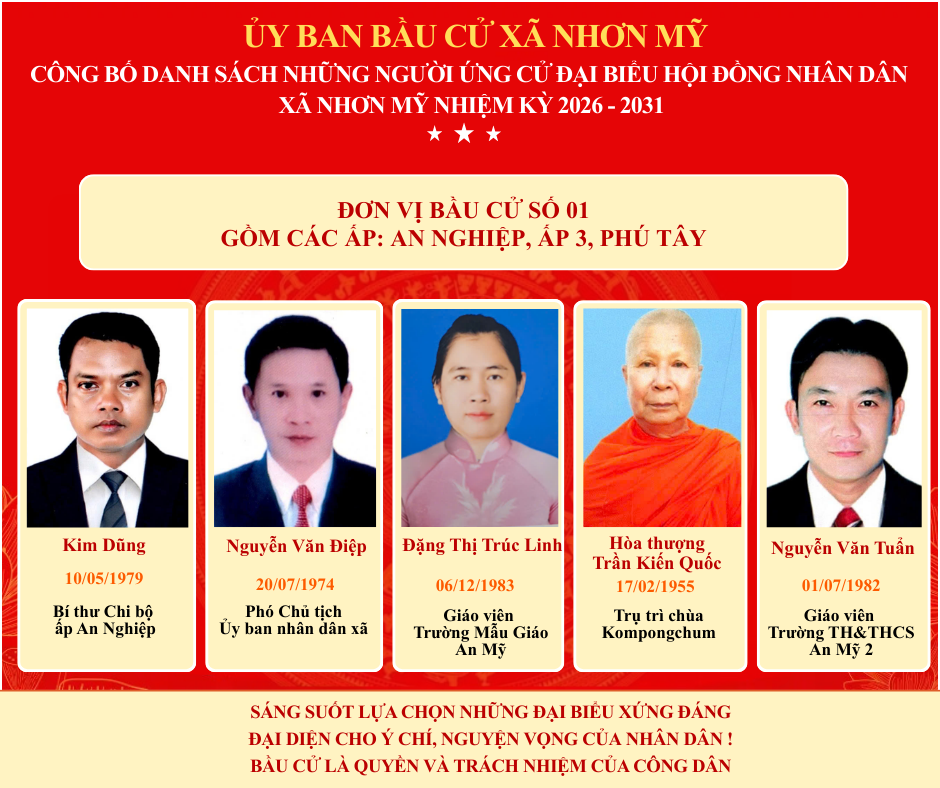 CÔNG BỐ DANH SÁCH NHỮNG NGƯỜI ỨNG CỬ ĐẠI BIỂU HỘI ĐỒNG NHÂN DÂN  XÃ NHƠN MỸ NHIỆM KỲ 2026 - 2031