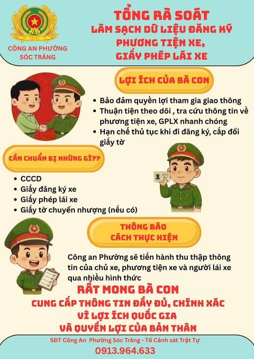 TỔNG RÀ SOÁT LÀM SẠCH DỮ LIỆU ĐĂNG KÝ PHƯƠNG TIỆN XE, GIẤY PHÉP LÁI XE.