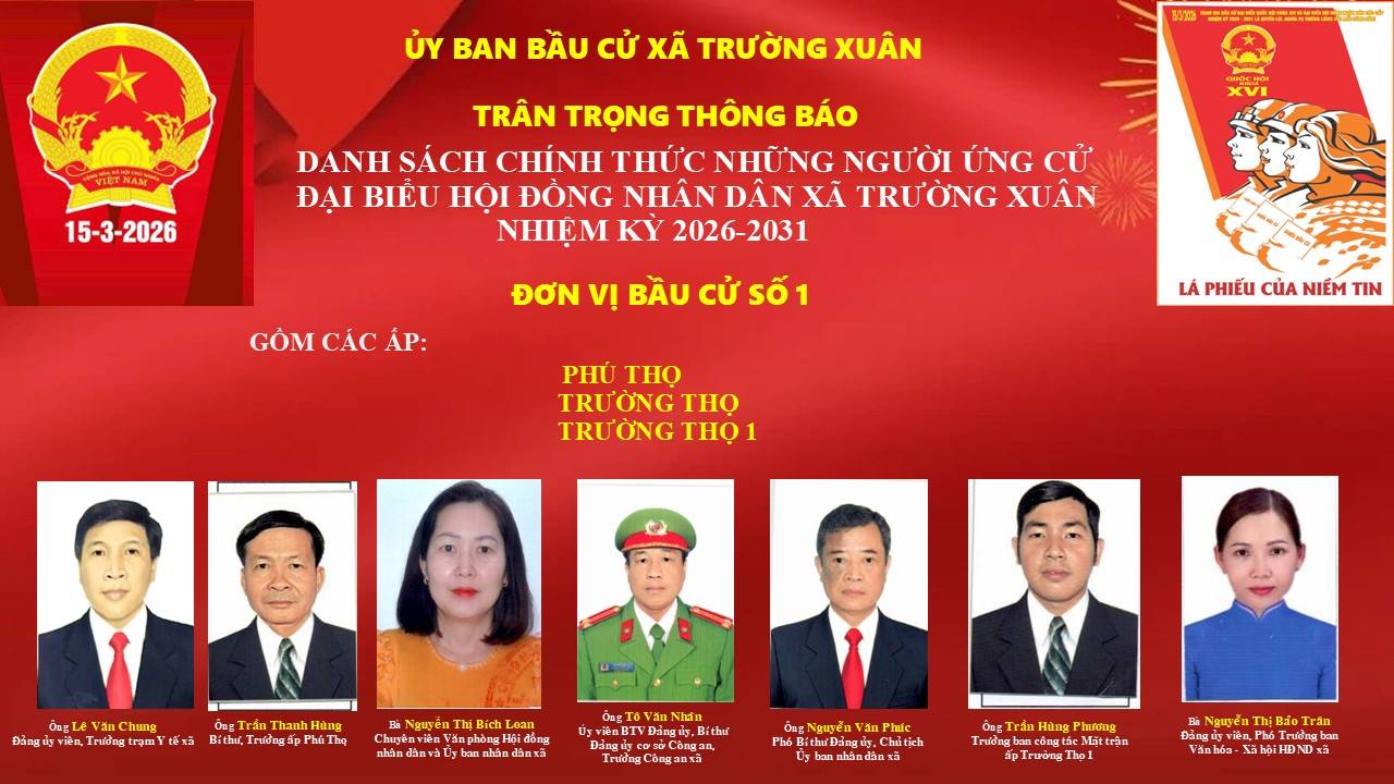 DANH SÁCH CHÍNH THỨC NHỮNG NGƯỜI ỨNG CỬ, ĐƠN VỊ BẦU CỬ SỐ 1