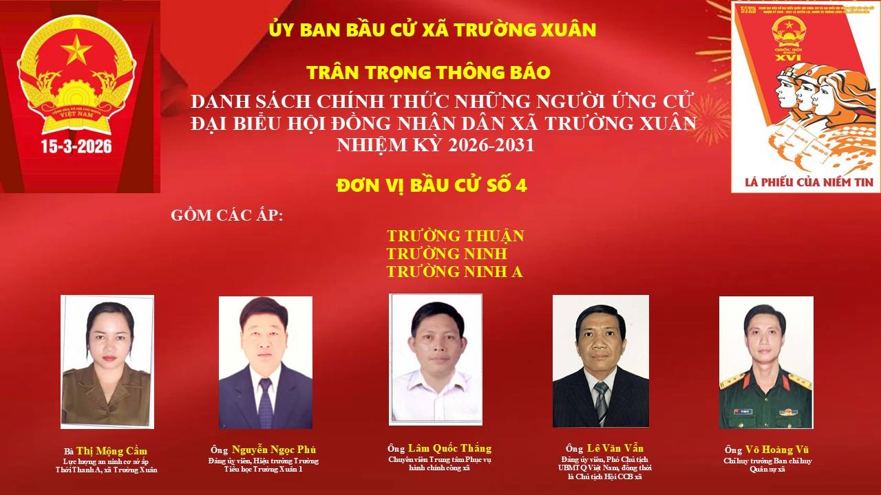 DANH SÁCH CHÍNH THỨC NHỮNG NGƯỜI ỨNG CỬ, ĐƠN VỊ BẦU CỬ SỐ 4