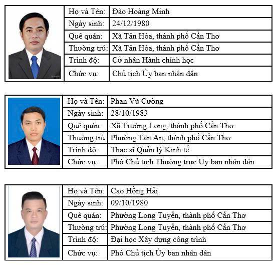 anh tin bai