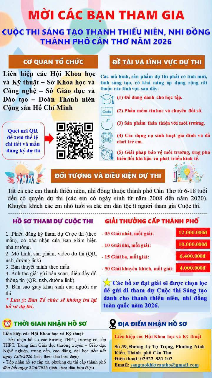Triển khai Cuộc thi Sáng tạo thanh thiếu niên, nhi đồng thành phố Cần Thơ năm 2026