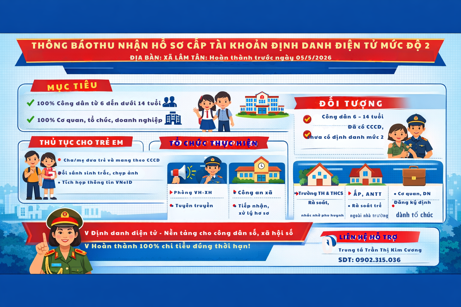 THU NHẬN HỒ SƠ CẤP TÀI KHOẢN ĐỊNH DANH ĐIỆN TỬ MỨC ĐỘ 2 TRÊN ĐỊA BÀN XÃ LÂM TÂN