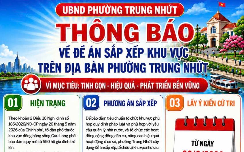 ĐỀ ÁN SẮP XẾP KHU VỰC PHƯỜNG TRUNG NHỨT