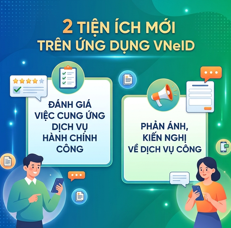 Triển khai 2 tiện ích đánh giá và phản ánh dịch vụ công trên ứng dụng VNeID