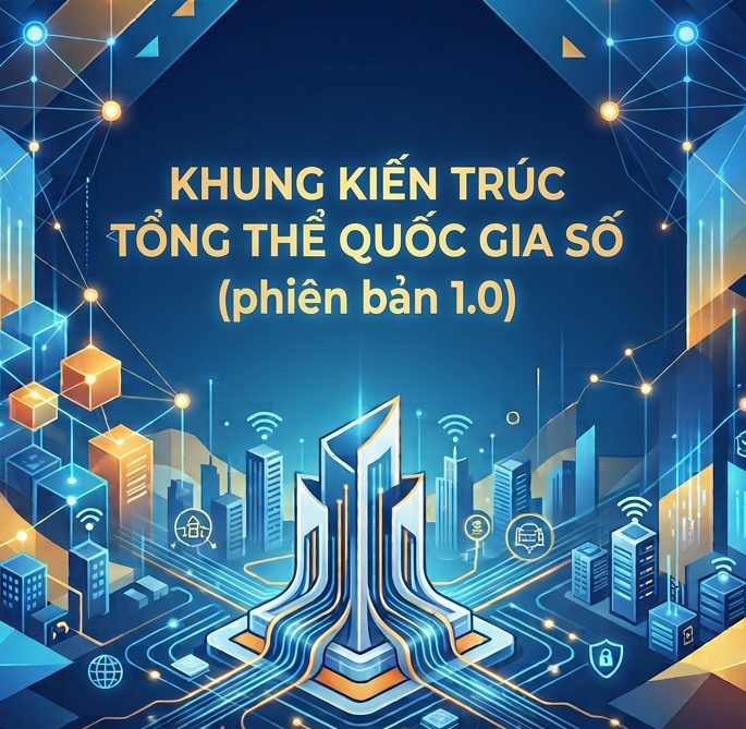 Ban hành Khung kiến trúc tổng thể quốc gia số (phiên bản 1.0): Nền tảng thống nhất cho chuyển đổi số toàn diện