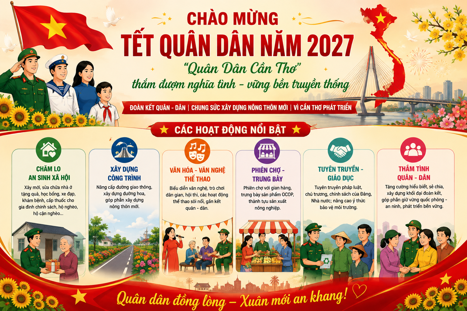 Cần Thơ dự kiến xây mới, sửa chữa 243 căn nhà trong Tết Quân Dân năm 2027