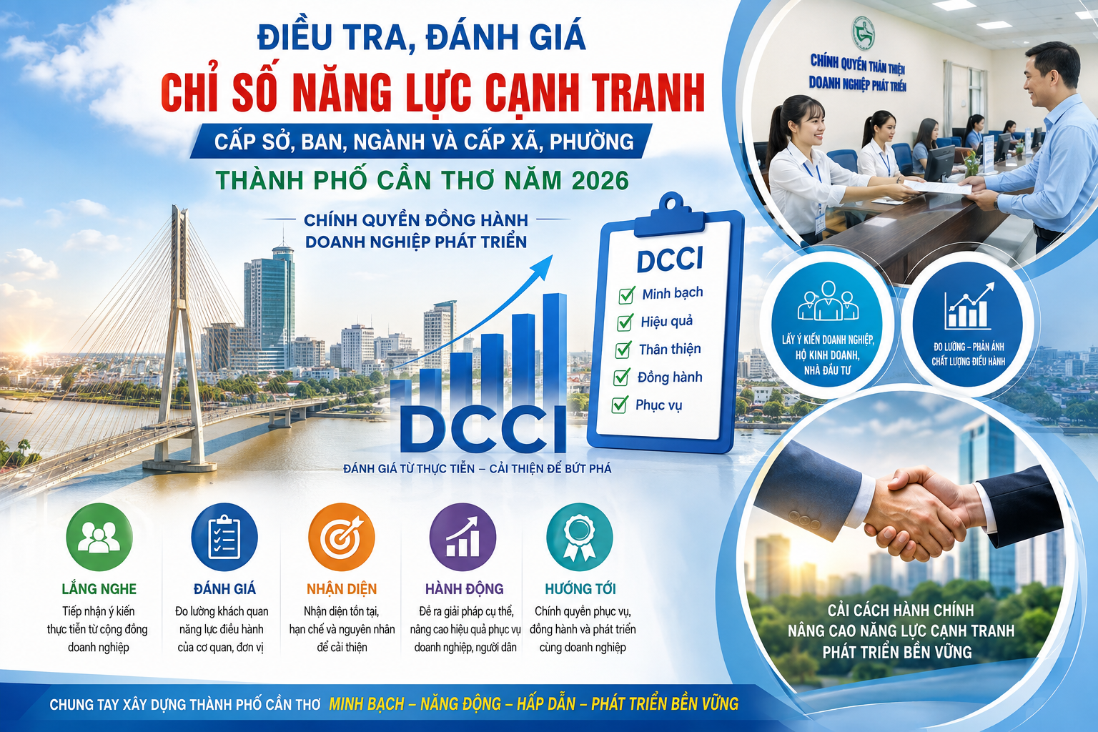 Sự cần thiết, ý nghĩa của việc điều tra thống kê đánh giá Chỉ số năng lực cạnh tranh cấp sở, ban, ngành và cấp xã, phường thành phố Cần Thơ năm 2026