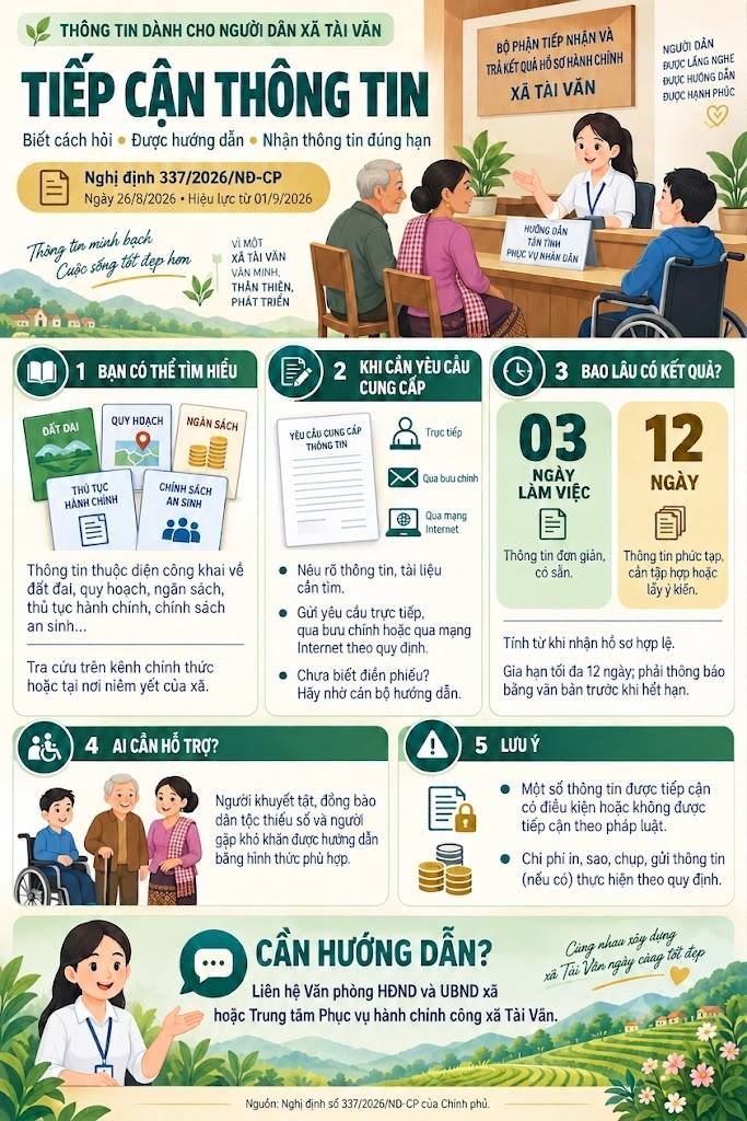 Xã Tài Văn hướng dẫn người dân tiếp cận thông tin đúng quy định