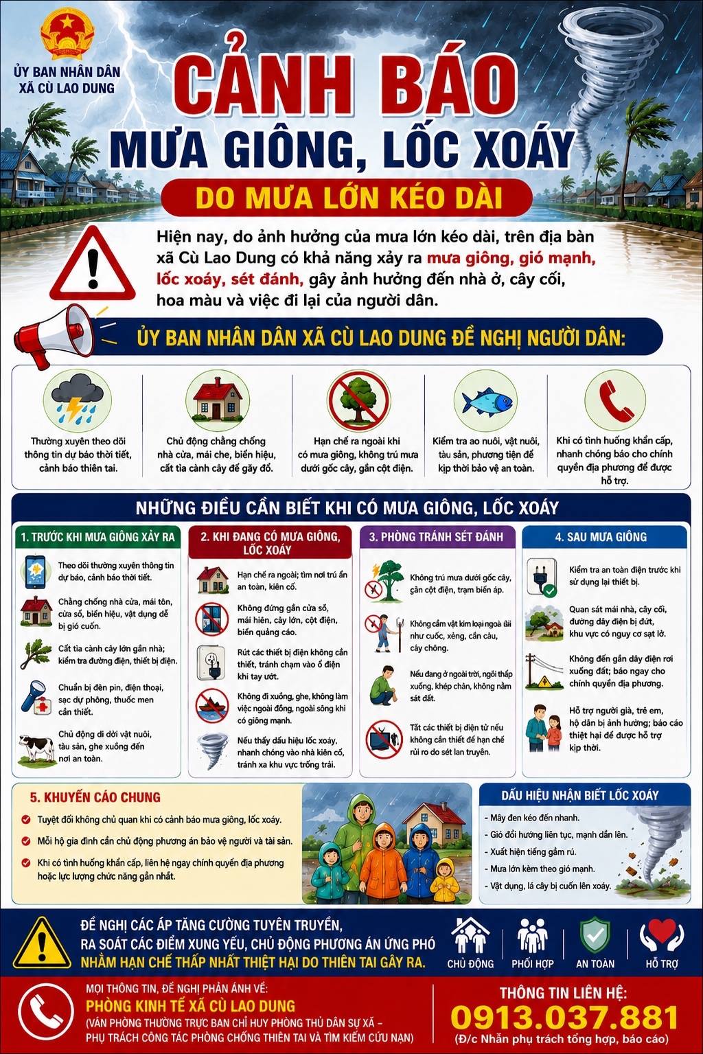 CẢNH BÁO MƯA GIÔNG LỐC XOÁY