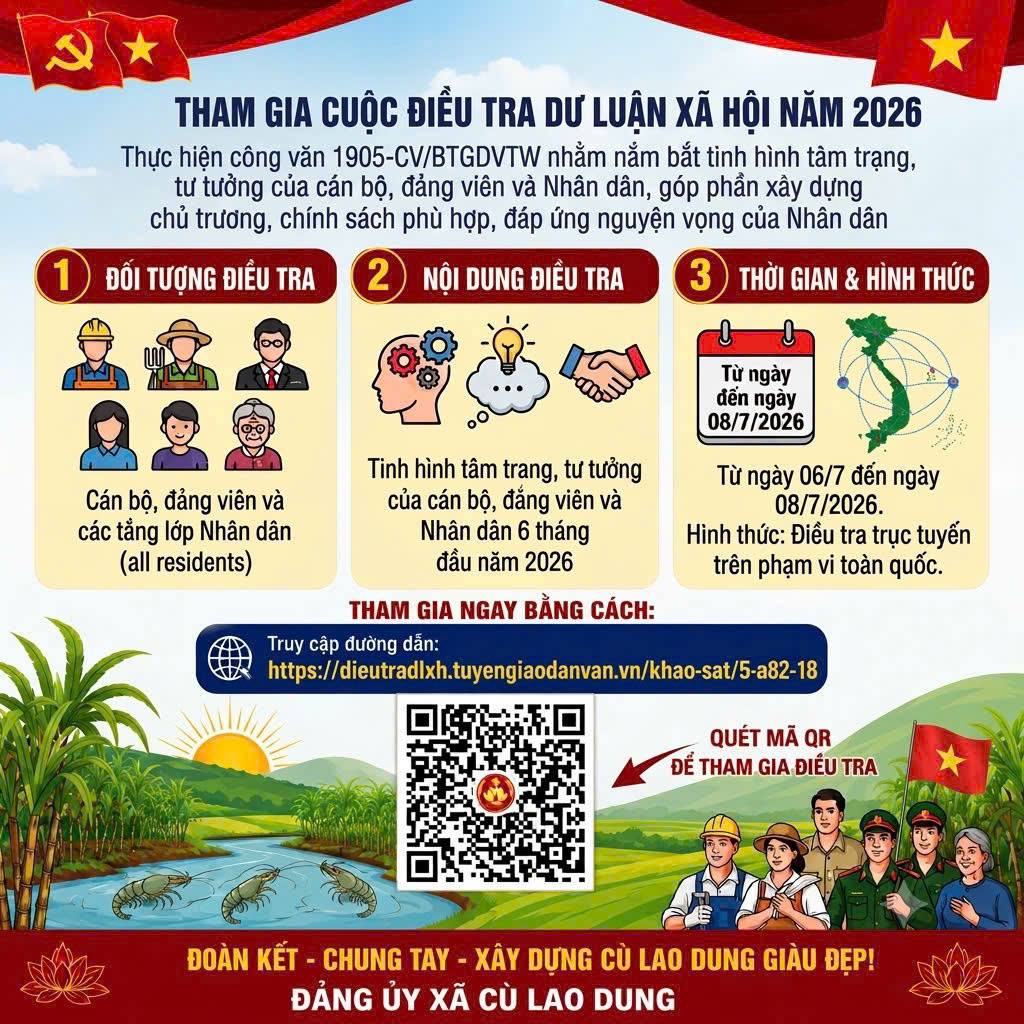 ĐẢNG ỦY XÃ CÙ LAO DUNG THAM GIA CUỘC ĐIỀU TRA DƯ LUẬN XÃ HỘI NĂM 2026