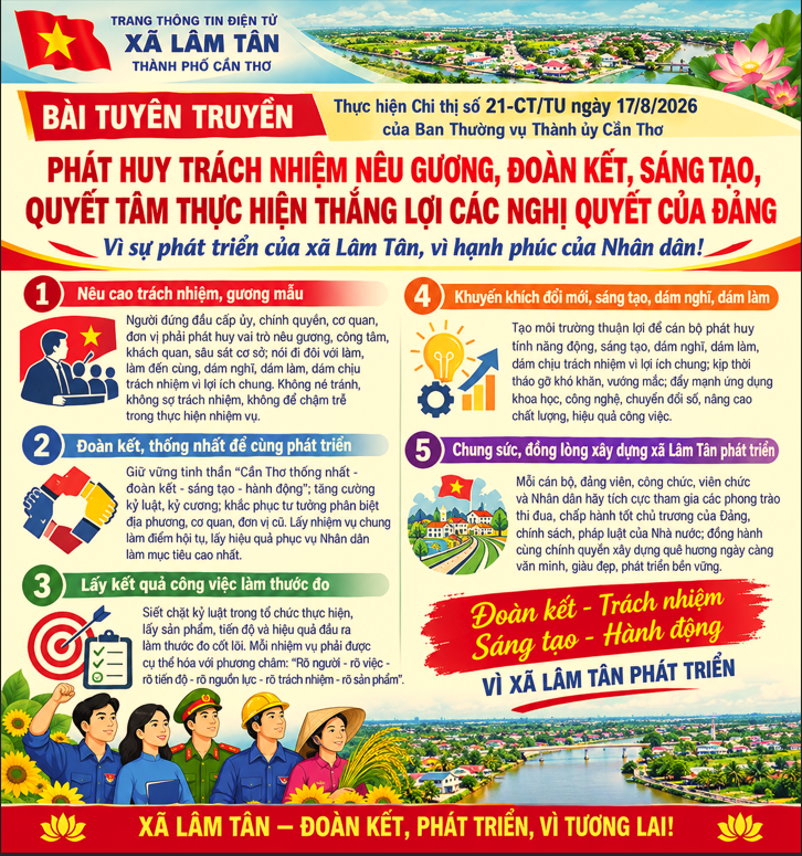 PHÁT HUY TRÁCH NHIỆM NÊU GƯƠNG, TINH THẦN ĐOÀN KẾT, KHÁT VỌNG PHÁT TRIỂN, QUYẾT TÂM HÀNH ĐỘNG VÌ XÃ LÂM TÂN PHÁT TRIỂN
