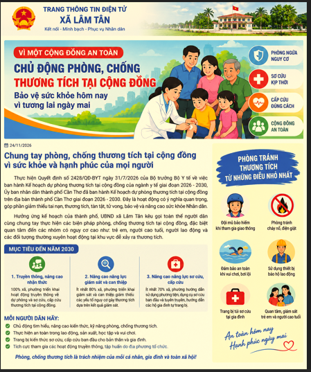 CHUNG TAY PHÒNG, CHỐNG THƯƠNG TÍCH TẠI CỘNG ĐỒNG VÌ SỨC KHỎE VÀ HẠNH PHÚC CỦA NHÂN DÂN