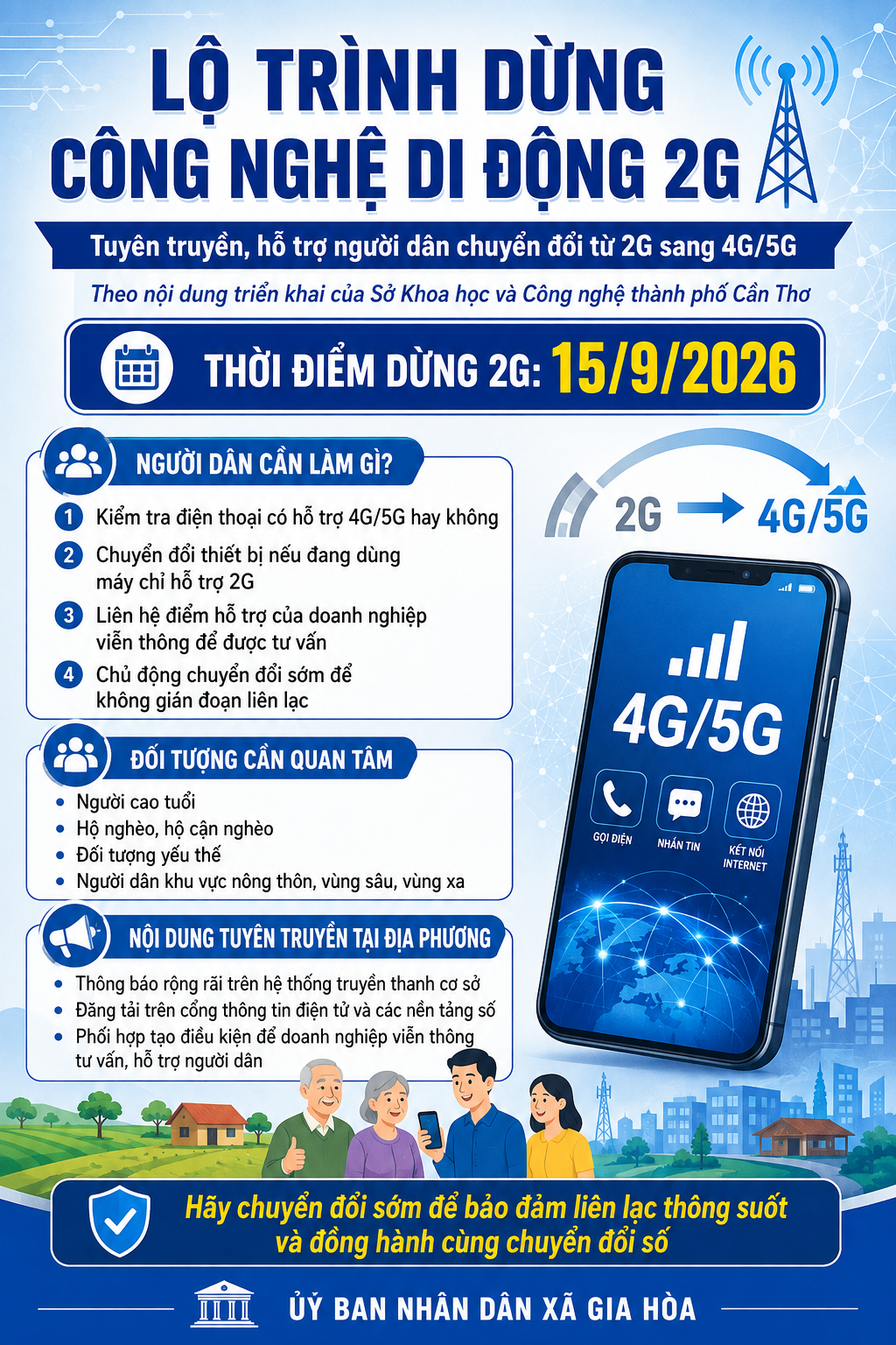 Triển khai lộ trình dừng công nghệ di động 2G trên địa bàn thành phố Cần Thơ