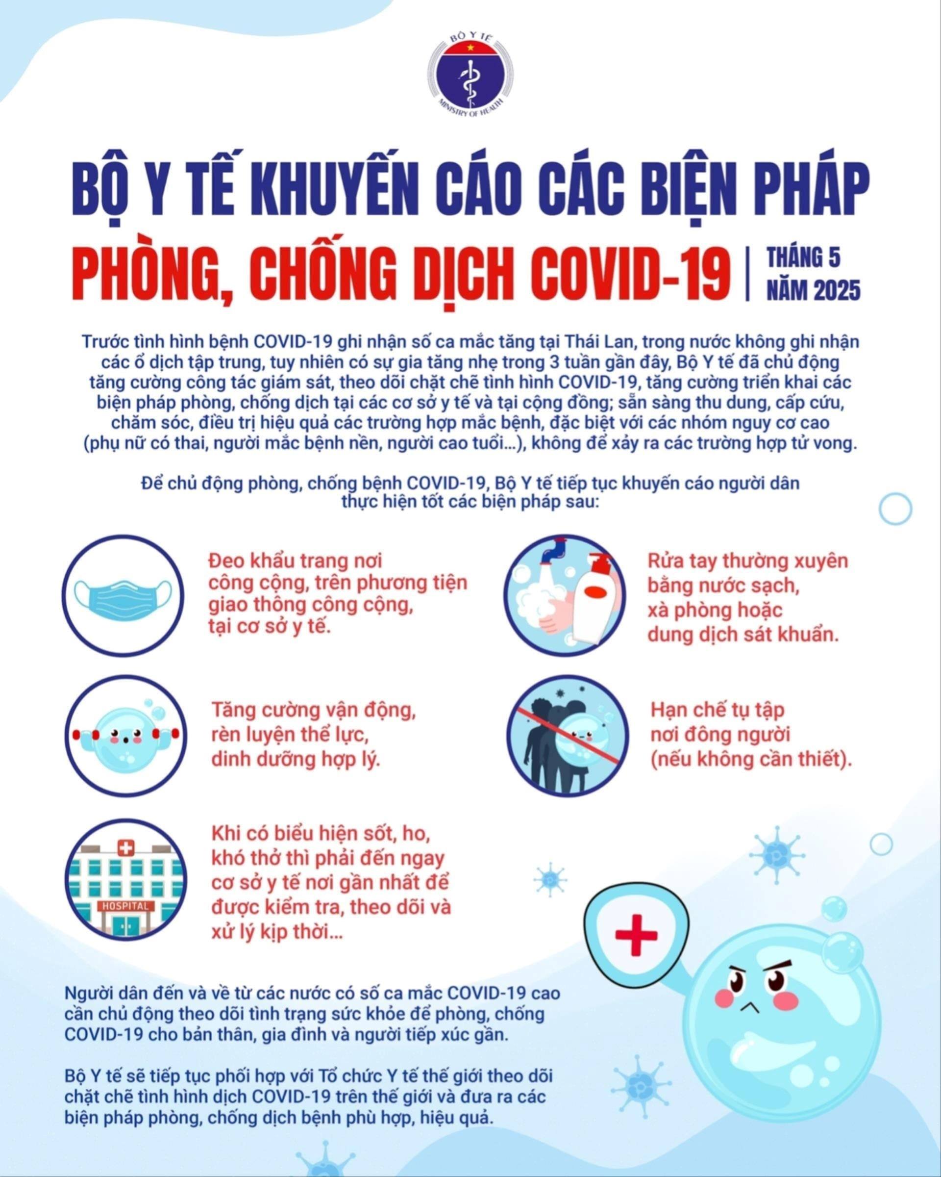 Hướng dẫn mới nhất của Bộ Y tế về phòng, kiểm soát lây nhiễm COVID-19