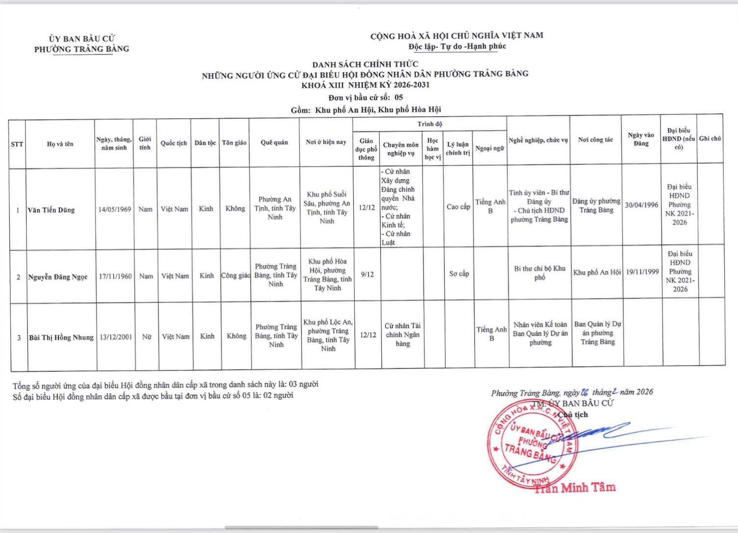 Anh-tin-bai