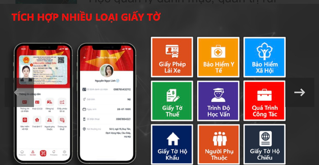 Hướng dẫn cách sử dụng ví giấy tờ điện tử VneID