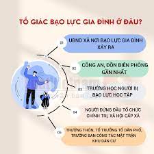 Tuyên truyền luật phòng chống bạo lực gia đình