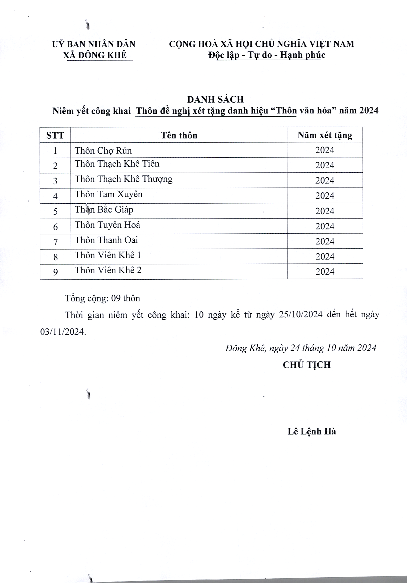 Niêm yết DS thon đề nghị công nhận Thôn VH_0001.png