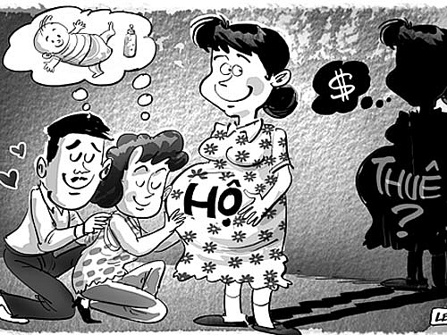 Anh-tin-bai