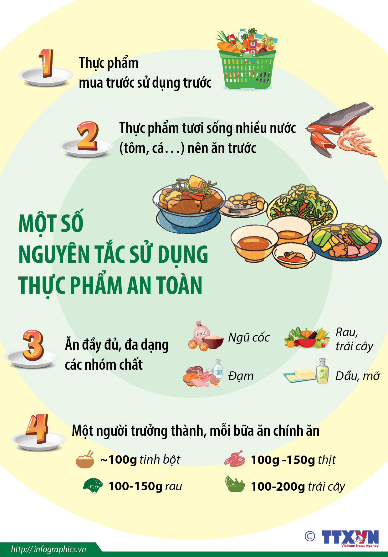 Bài tuyên truyền vệ sinh ATTP trong tháng hành động về ATTP