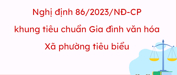 Nghị định 86/2023/NĐ-CP ngày 07/12/2023  mới nhất thay thế NĐ 122/2018/NĐ-CP ngày 17/9/2018 của chính phủ