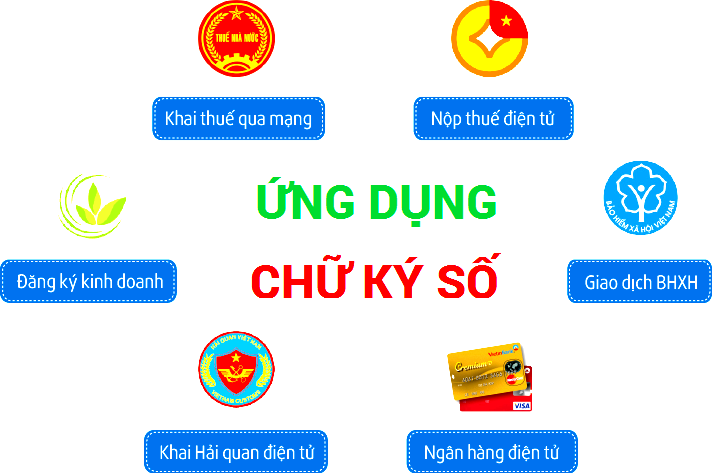 muc-dich-chu-ky-so.png