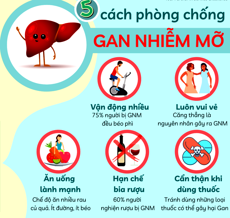Week-19-Health-tips-2307-1024x1024.png