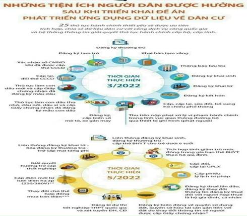 http://phuong6govap.gov.vn/uploads/images/4(9).jpg