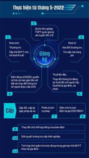 http://phuong6govap.gov.vn/uploads/images/7(6).jpg