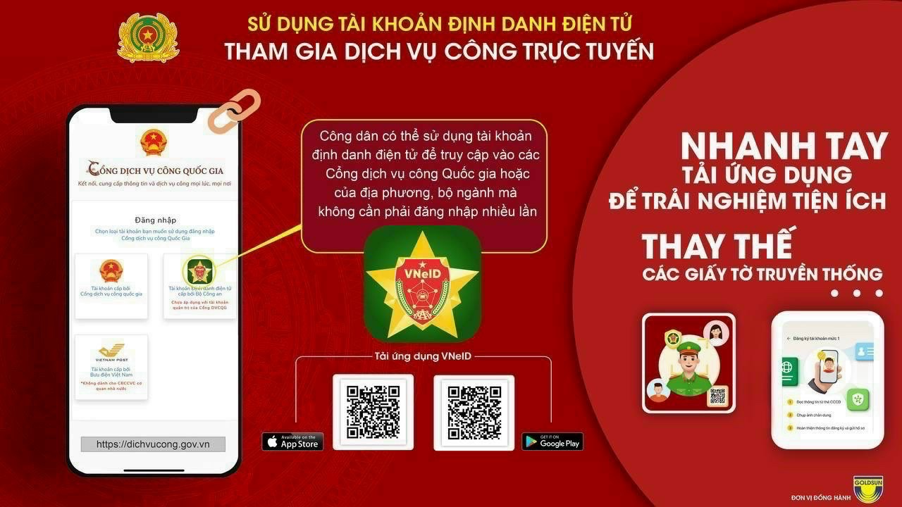TÀI LIỆU HƯỚNG DẪN ĐĂNG NHẬP HỆ THỐNG THÔNG TIN GIẢI QUYẾT TTHC TỈNH THANH HÓA BẰNG TÀI KHOẢN ĐỊNH DANH VNEID