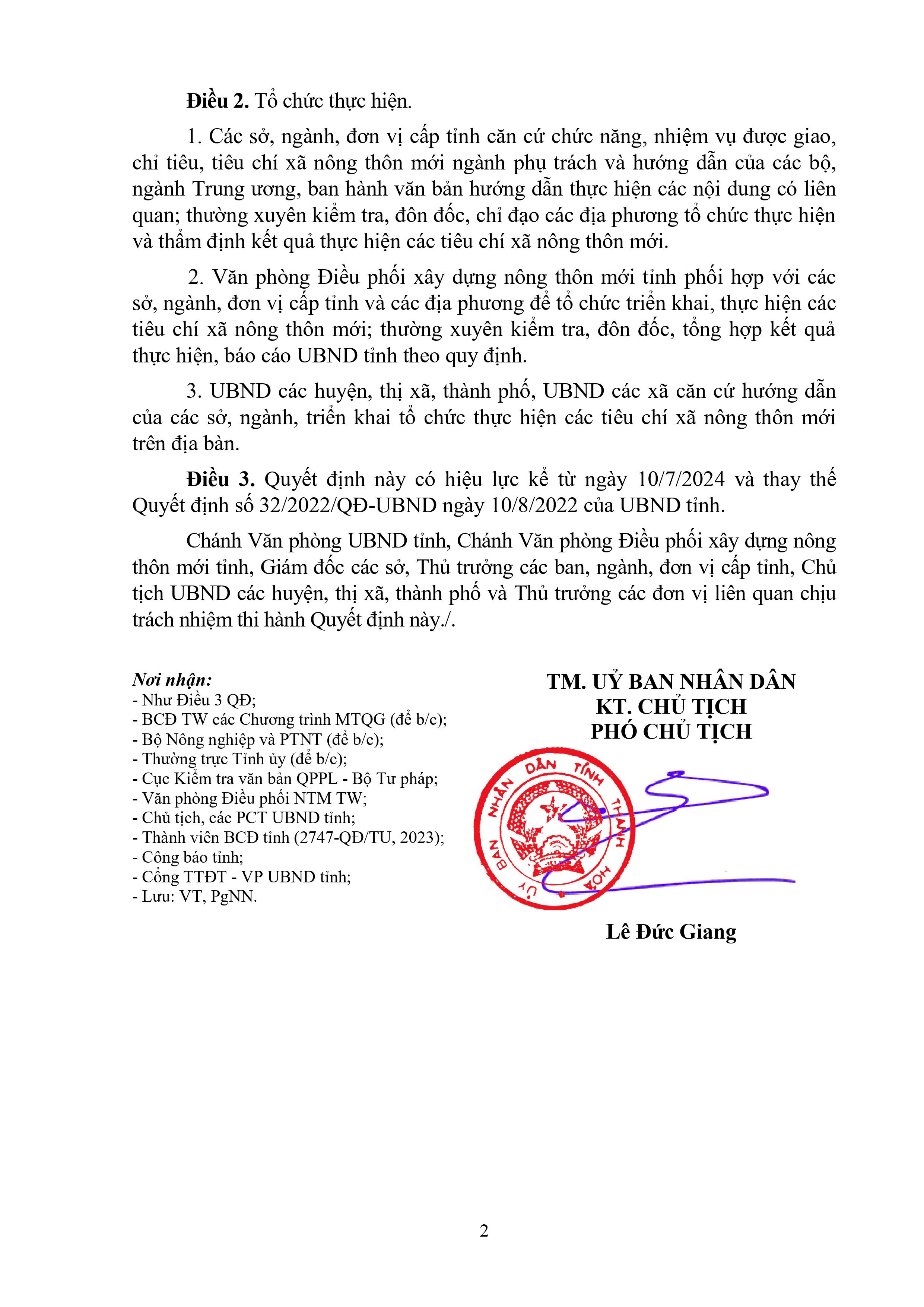 QĐ số 25 của UBND tỉnh ban hành bộ tiêu chí xã nông thôn mới tỉnh Thanh hóa giai đoạn 2024.2025-images-1.jpg