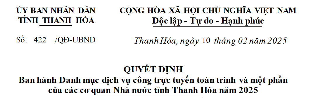 QUYẾT ĐỊNH Ban hành Danh mục dịch vụ công trực tuyến toàn trình và một phần của các cơ quan Nhà nước tỉnh Thanh Hóa năm 2025