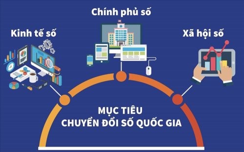 https://huyendakglei.kontum.gov.vn/Uploads/images/2024/cdds.jpg