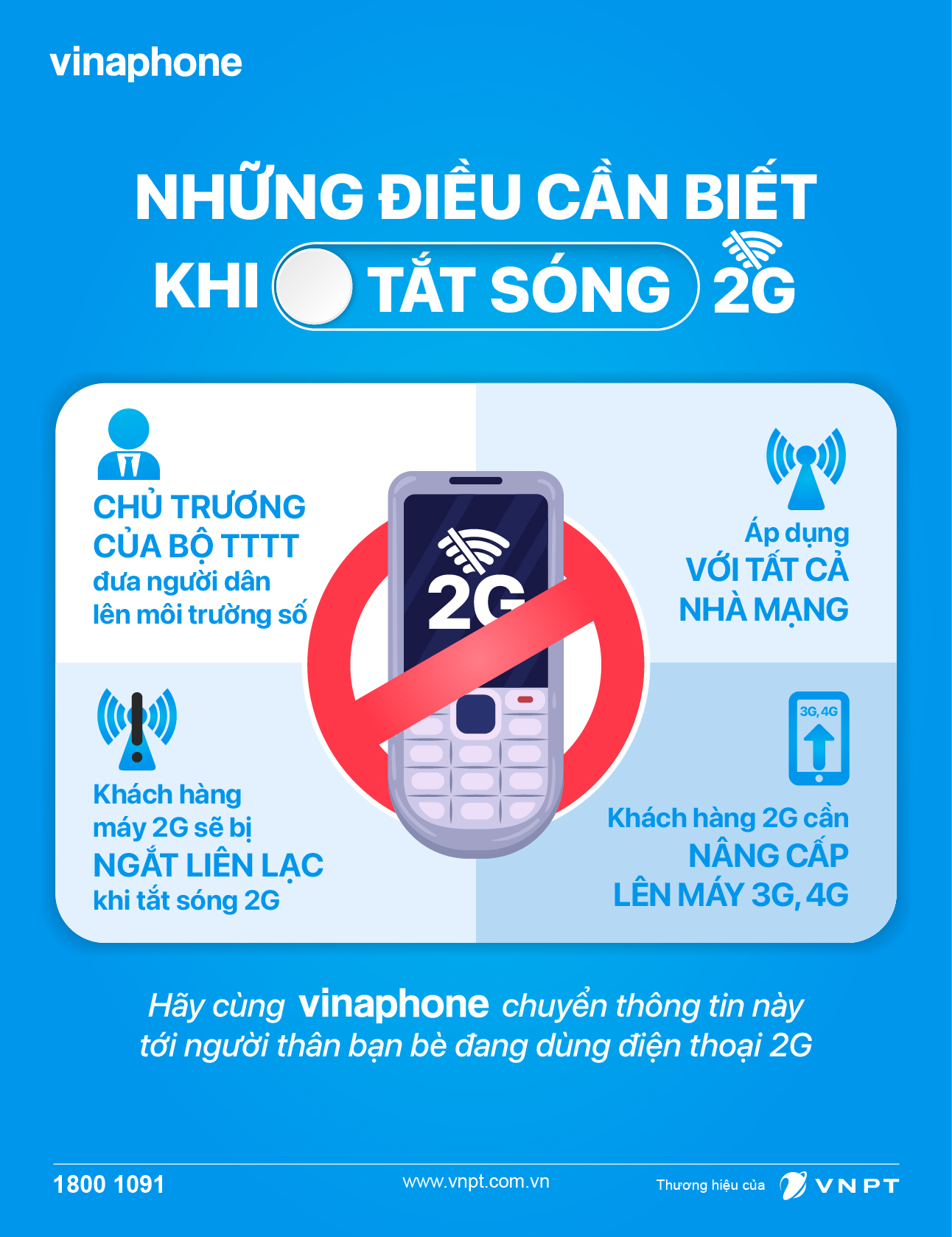 TUYÊN TRUYỀN VỀ LỘ TRÌNH DỪNG CÔNG NGHỆ 2G, PHỔ CẬP ĐIỆN THOẠI THÔNG MINH