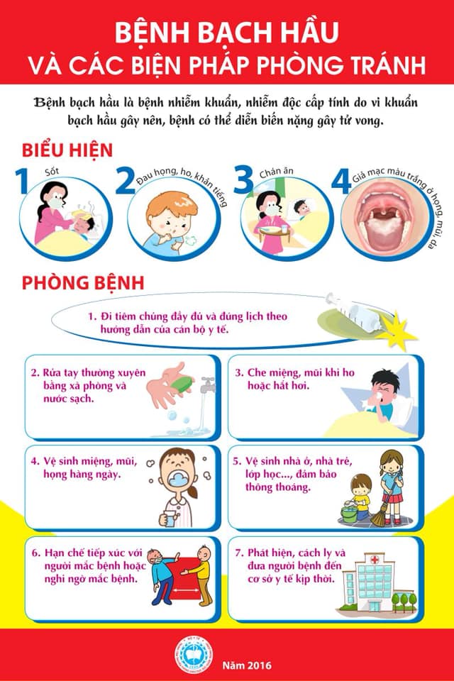 TUYÊN TRUYỀN BỆNH BẠCH HẦU VÀ CÁC BIỆN PHÁP PHÒNG NGỪA