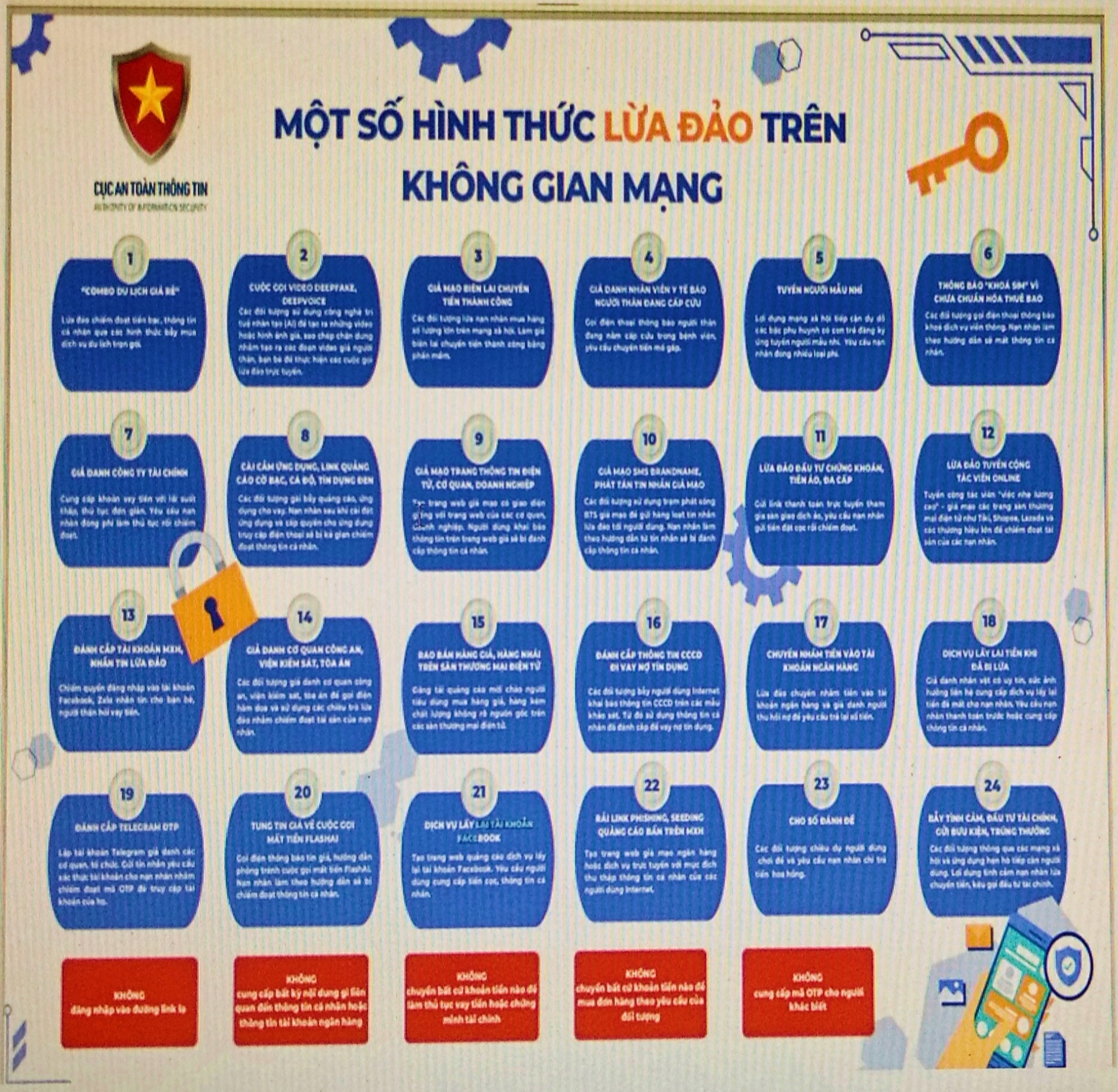 Ảnh TT phòng chống lừa đảo.jpg