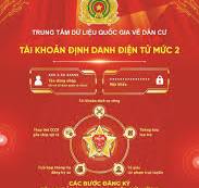 Lợi ích của việc triển khai đề án 06 phát triển ứng dụng dữ liệu về dân cư,  định danh và xác thực điện tử phục vụ chuyển đổi số quốc gia  giai đoạn 2022-2025, tầm nhìn đến năm 2030.