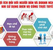 Dịch vụ công trực tuyến. Cách sử dụng dịch vụ công trực tuyến