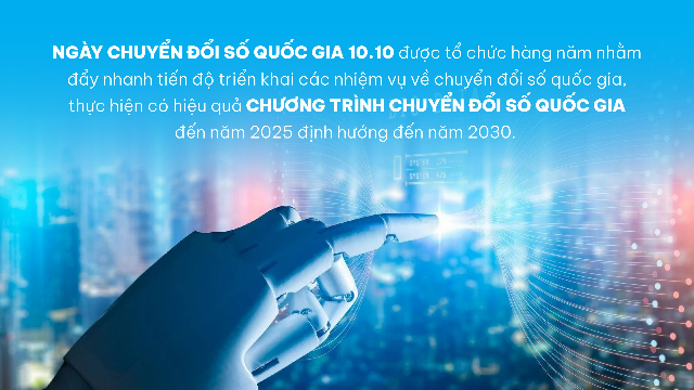 Chuyển đổi số giải quyết các vấn đề của xã hội vì một cuộc sống tốt đẹp hơn  cho người dân