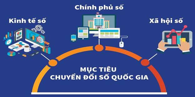 Bến Tre: Dấu ấn tích cực trong chuyển đổi số - Tạp chí điện tử Nghề nghiệp  và Cuộc sống
