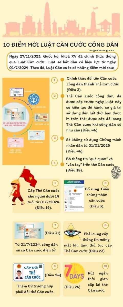Luật Căn cước có hiệu lực thi hành từ 1-7-2024
