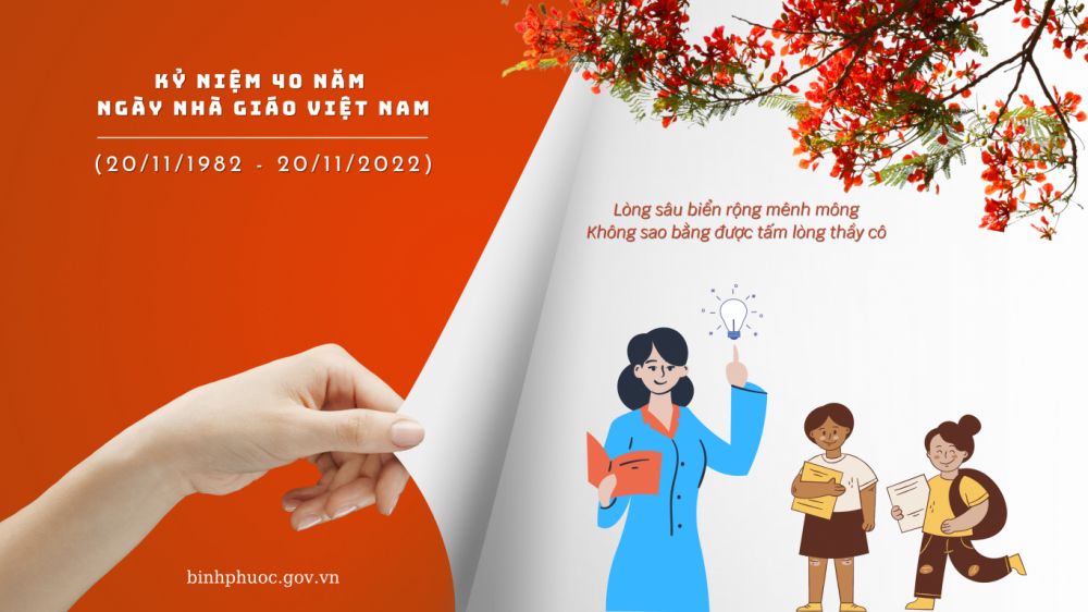 Tư tưởng Hồ Chí Minh về xây dựng, bồi dưỡng đội ngũ nhà giáo Việt Nam