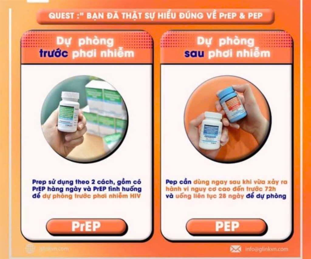 Description: Anh-tin-bai