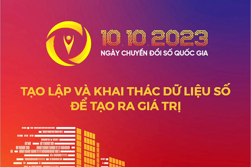 ngay chuyen doi so quoc gia.jpg